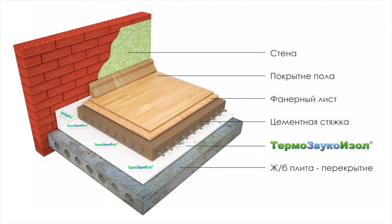 Image slider