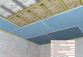 Монтаж